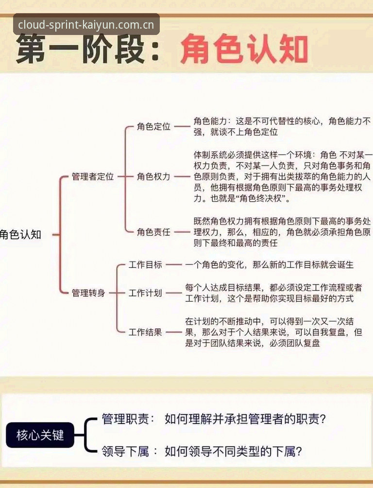 从更衣室风波到总监之路：解析马赛管理困境的7个关键细节