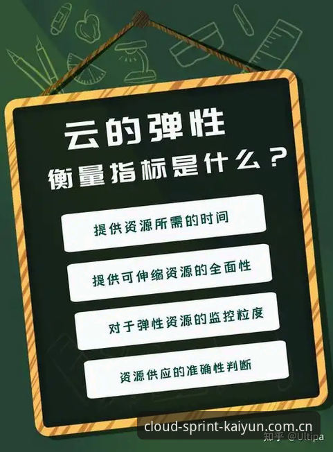 揭秘云体育官方网站登录2026最新版本：数字体育体验的三大突破