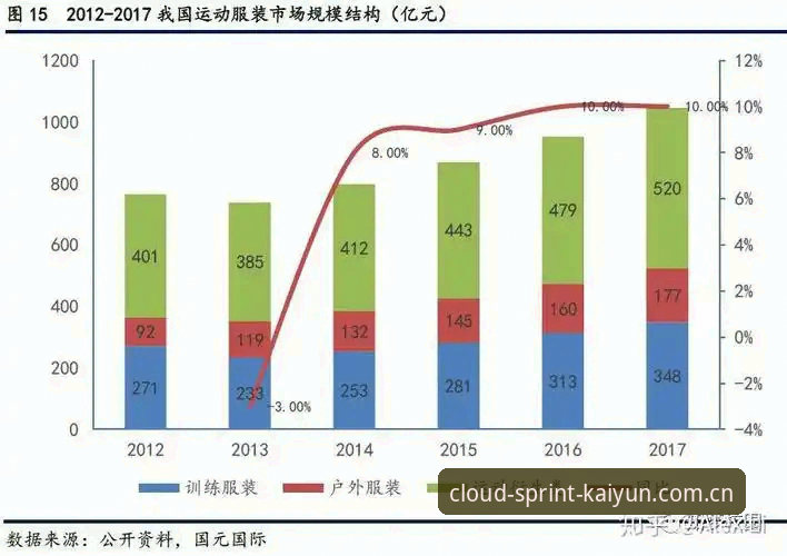 云体育功能体验安装教程 云体育功能体验安装教程:从下载到深度使用的全面解析
