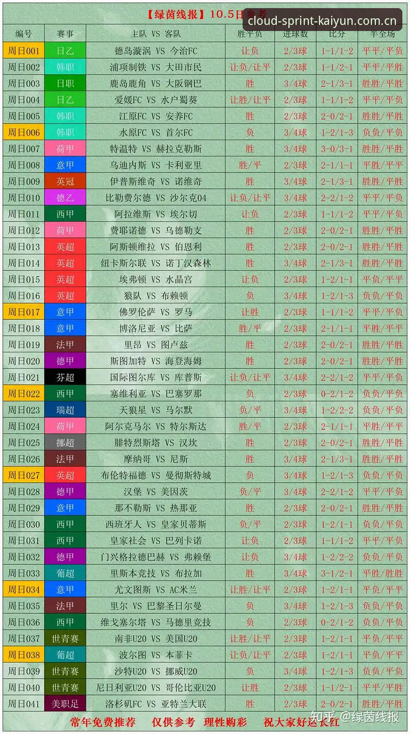 世界杯扩军至66队对中国足球的影响分析