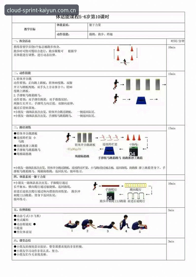 云体育平台实用指南：从下载到体验的全流程技巧